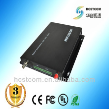 SDI/ ASI fiber optic audio converter