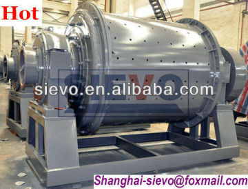 ball mill for aluminium powder