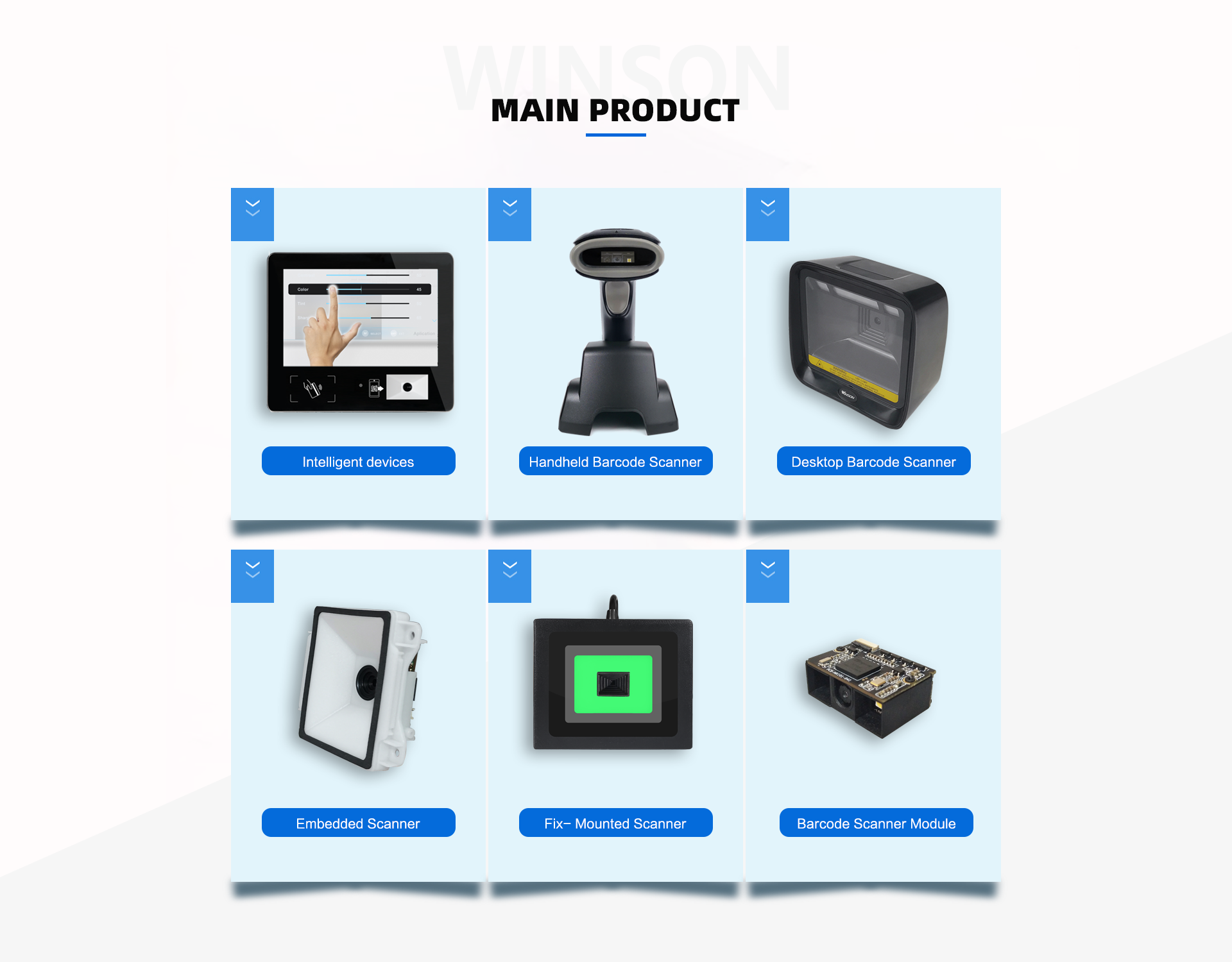 USB Embedded Wired barcode scanner