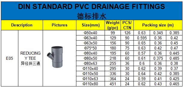 Hot sale pvc 45 degree pipe fitting soil vent waste DIN drainage standard reducing lateral PVC Y tee