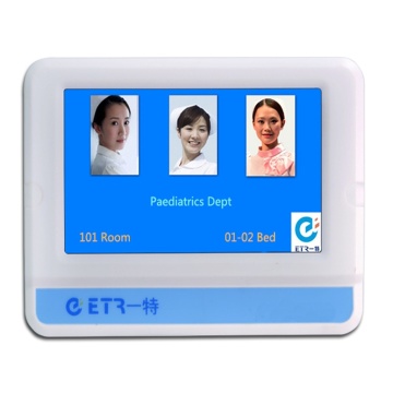 Hospital Nurse Call Button System For Patient Communication