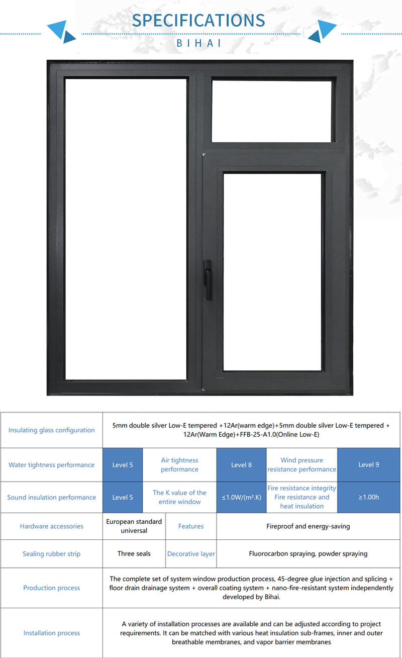 nome padrão default name