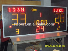 Electronic basketball scoreboard