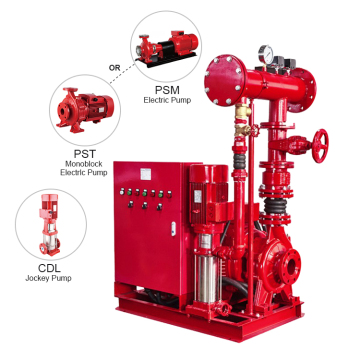 High Pressure Firefighting Multistage Centrifugal Pumps