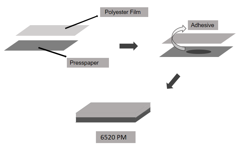 6521 Insulated Paper/Mylar Fim Brown - China Insulated Paper