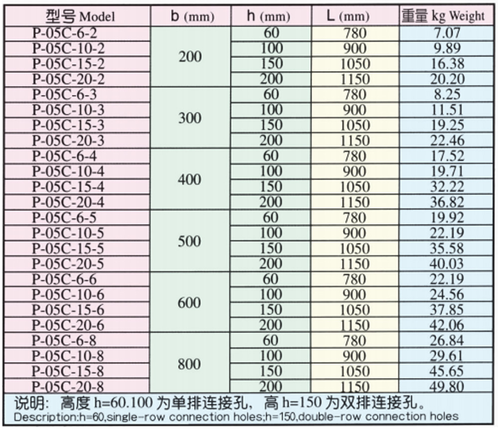 6B XQJ-P-05C نوع الدرج منحني مستقيم قابل للدوران 6B XQJ-P-05C Tray type straight rotatable bend
