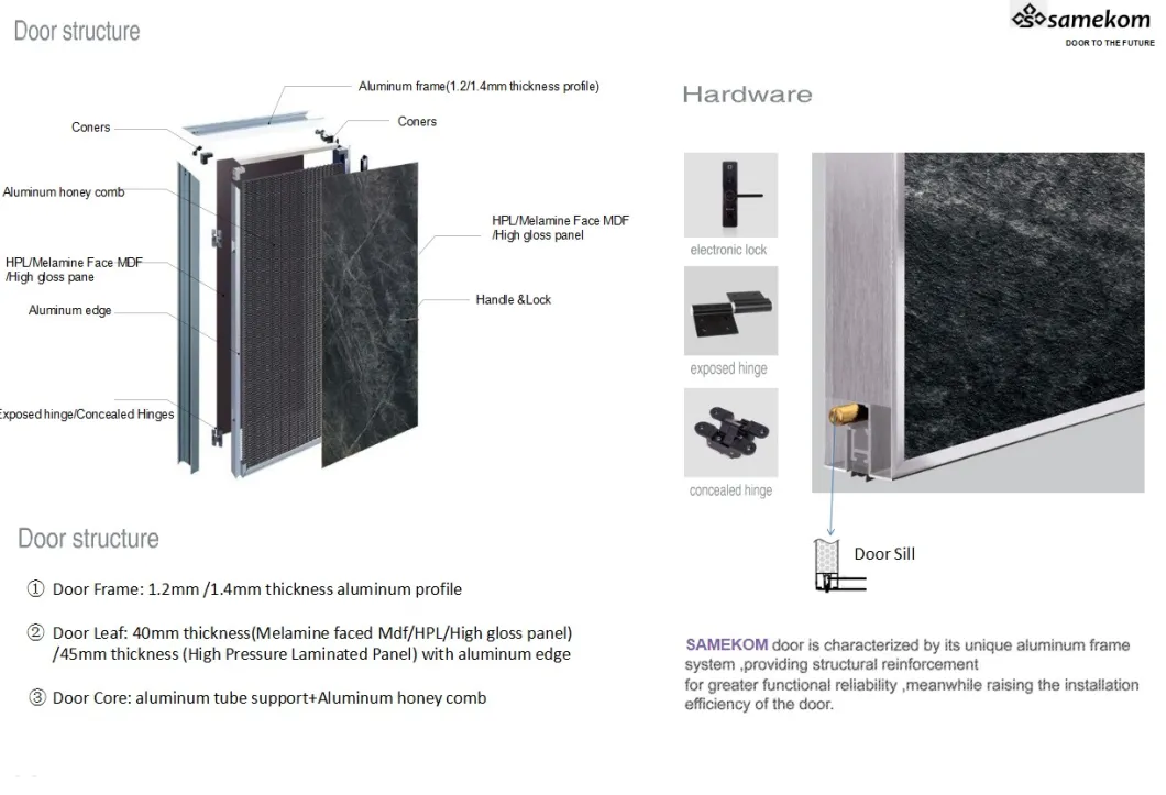 Aluminum Frame Internal Door with Honey Comb