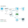 Gateway de Communications MECD para inversor solar