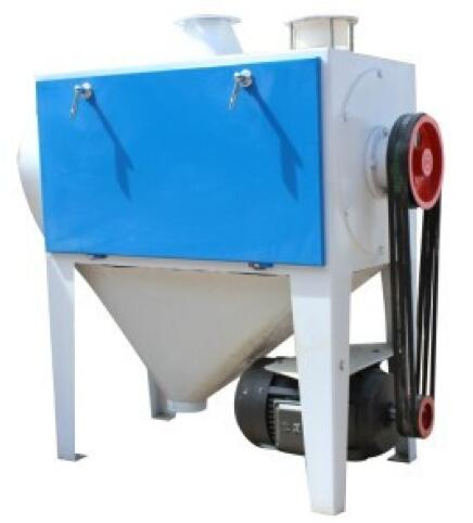 Horizontaler Scourer Horizontal Scourer
