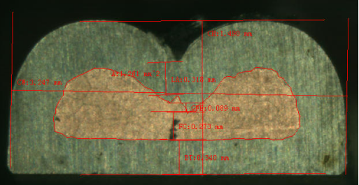 terminal section analysis