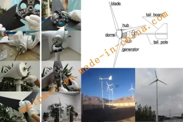 2kw Wind Power Generator System for Home or Farm Use Off-grid system GEL BATTERY 12V100AH