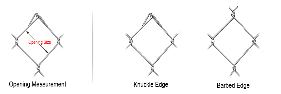 Chain Link Fence Size