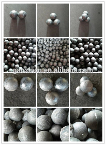 high chrome cast grinding meida & forged grinding ball