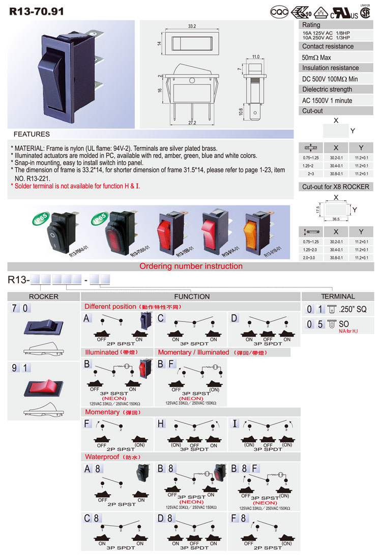 Waterproof Rocker Switch