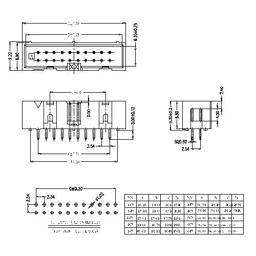 BHDS08 2.54mm Box Header 180° H=9.3