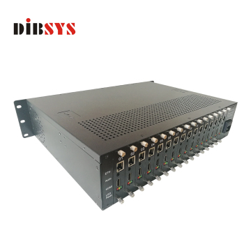 HD-Sdi/HDMI/VGA/Cvbs Video IPTV encoder Streamer with 60fps-Magicbox HD3 PLUS