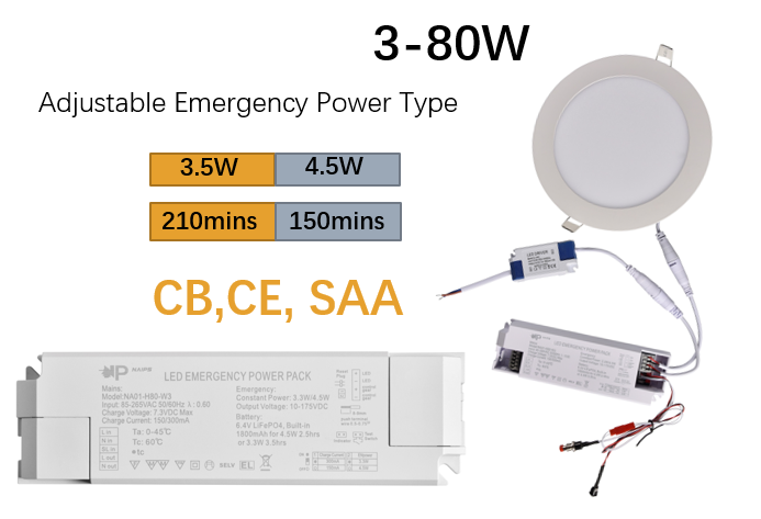 led lamp emergency device