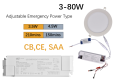 Pacotes de energia de emergência 3-60W