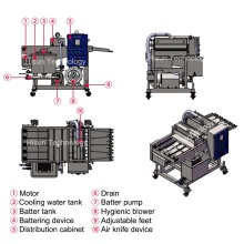 Chicken Filet Battering Machine: Panko Coating Machine Supplier