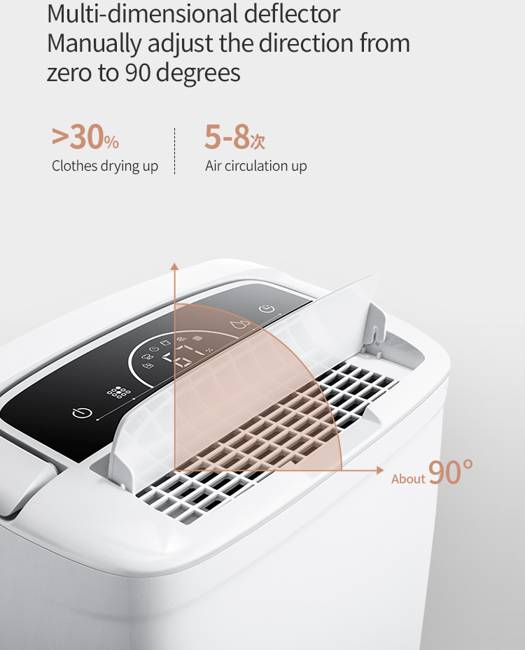 Dehumidifier Xiaomi