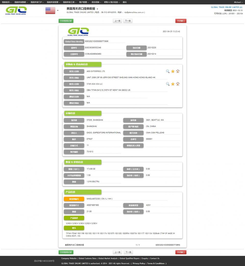 USA SCREW IMPORT DATA SAMPLE