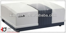 KUV2900PC UV-VIS Double Beam Spectrophotometer