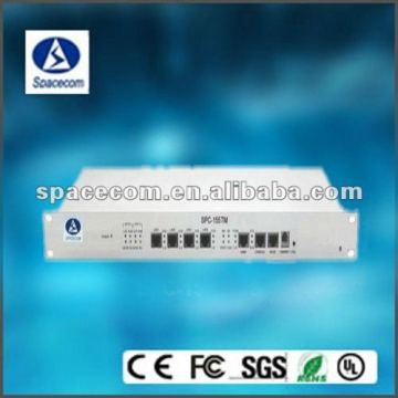 EOS Ethernet over SDH converter GE over STM1 converter