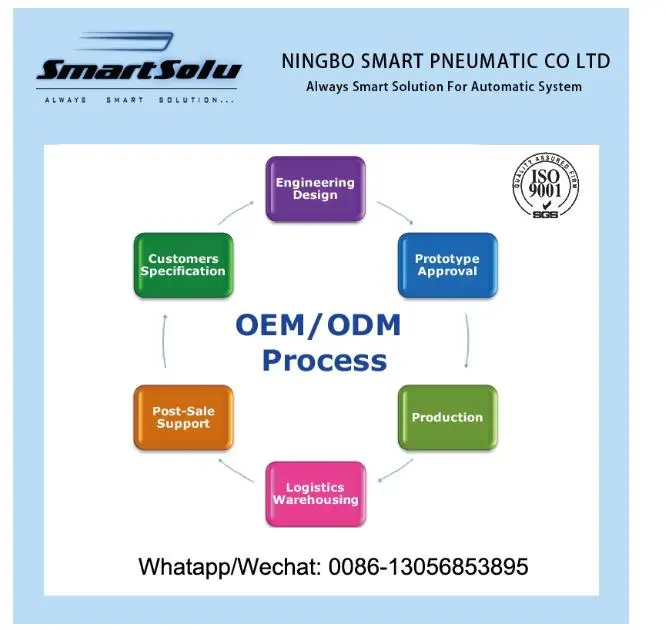 Ofr Series Filter&Regulator Combination