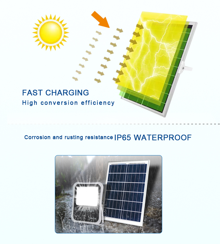 KCD slim outdoor waterproof ip65 100watt 200watt 300watt 400watt 500watt led dusk to dawn solar flood lamp