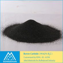 Boron Carbide Powder Used in Body Armor Plates | Superhard Boron Carbide 99.62%