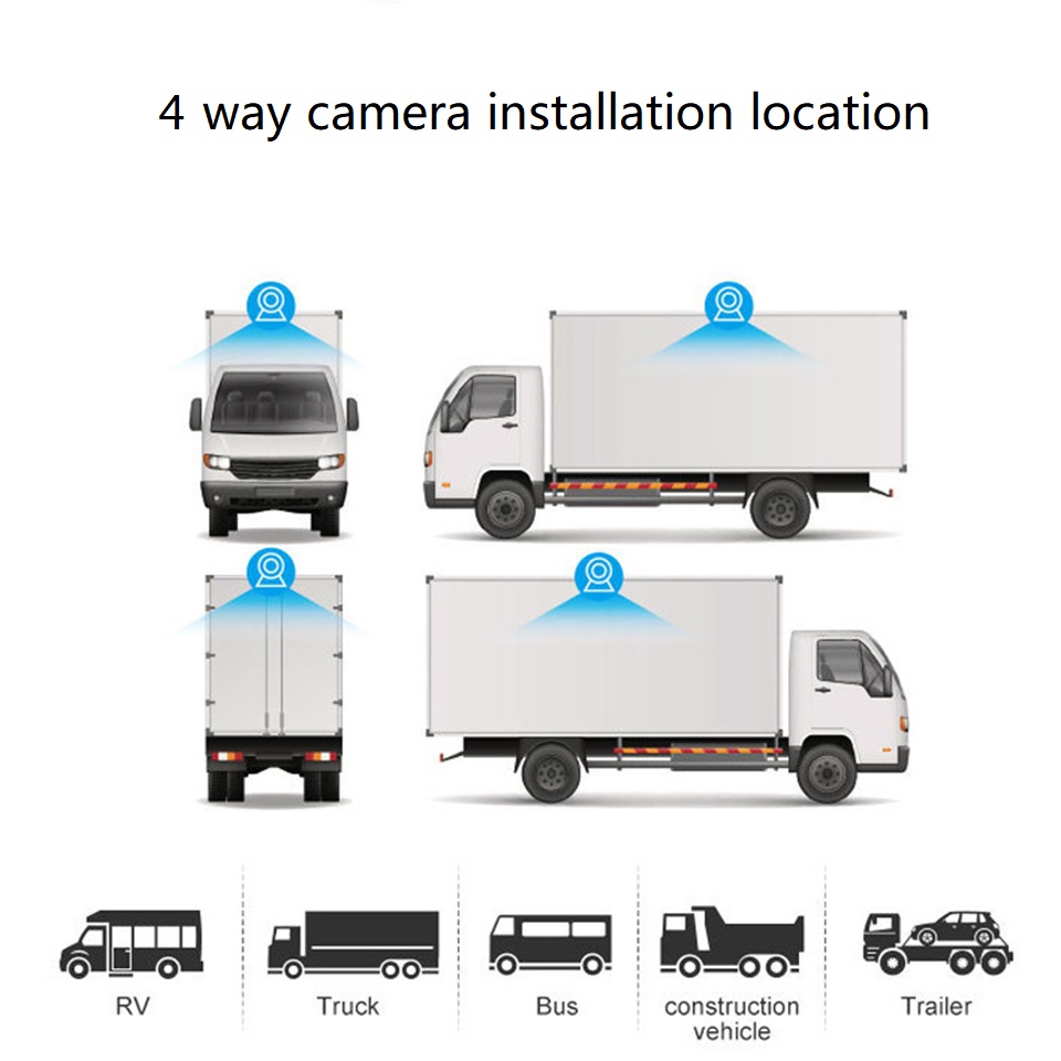 360 truck camera system