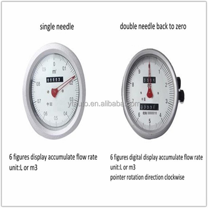 PD Flow Meter/Oil Field Flow Meter/Food Industry/Milk/Beer