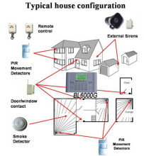Personal Usage Factory Selling Home Security Alarm System