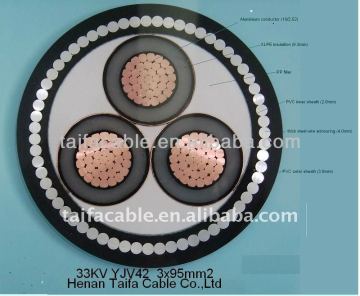 N2XS(F)2Y 12/20kV power cable