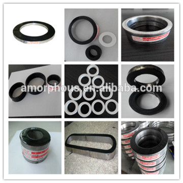 nano core for current transformer PC plastic cover nano core/Alumnium case