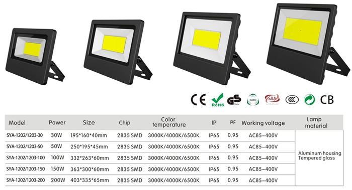 다목적 품질 LED 투광 조명