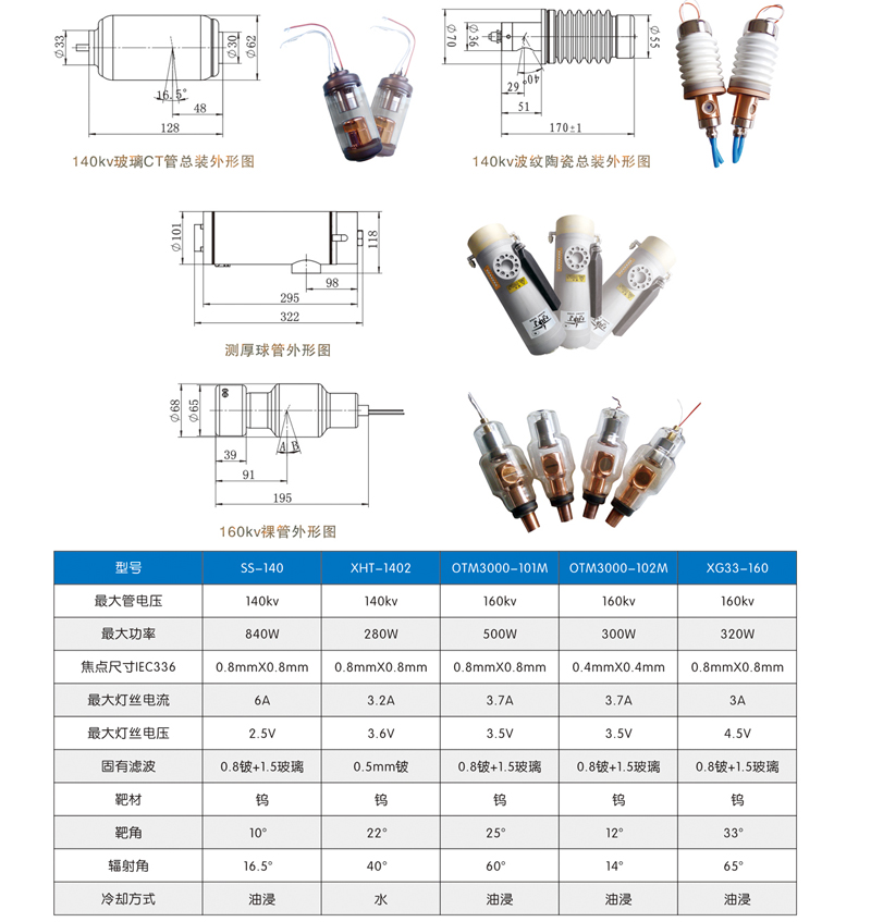 Radiation Bare Tube