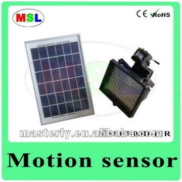 108 LED Smart Solar Security Light,Automatic Solar Security Light