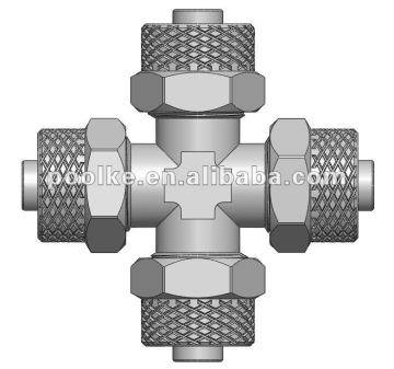 RPZA---Rapid Fittings for plastic tubes