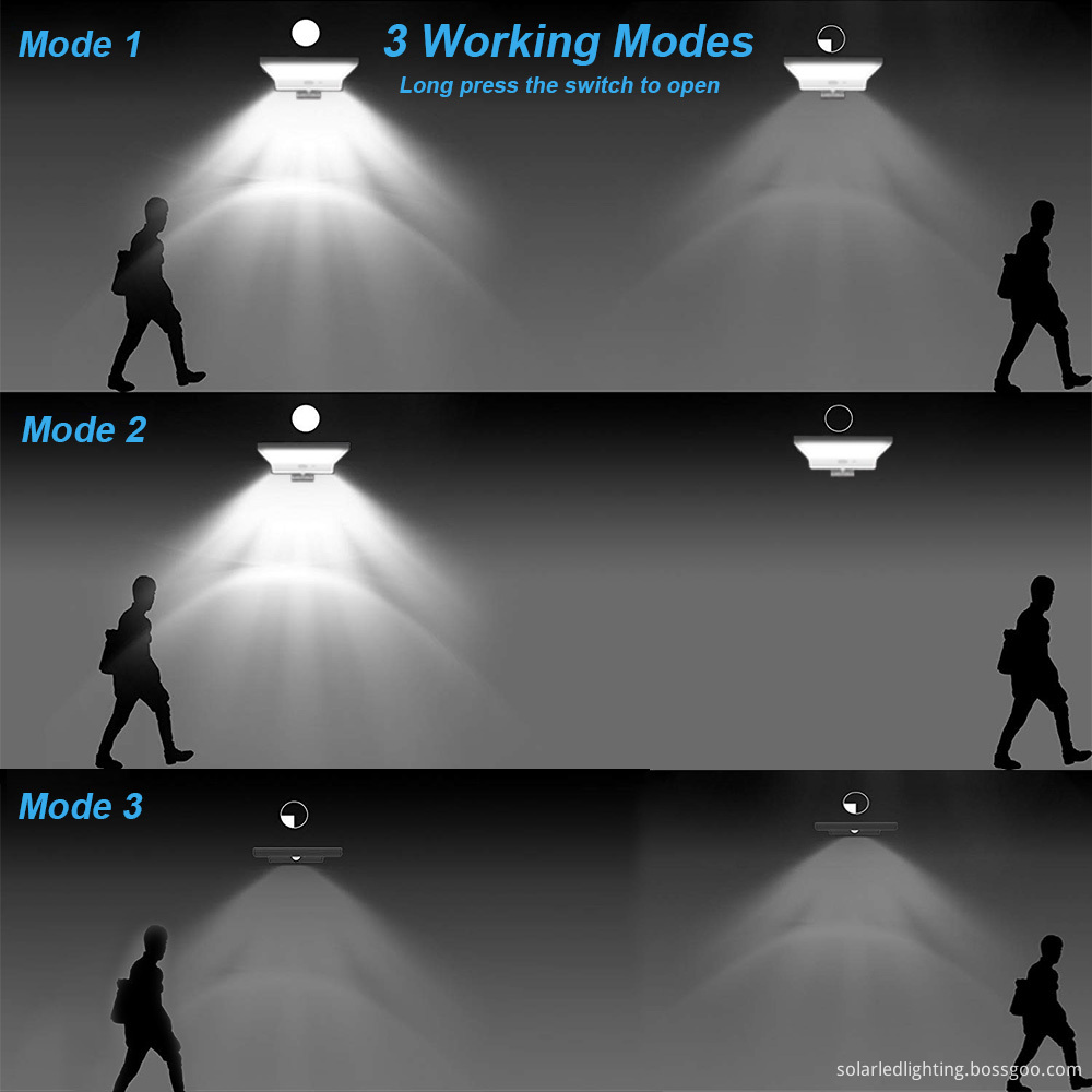 Solar-powered PIR sensor light 