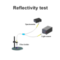 Spektrometër me fibra optike me rezolucion të lartë