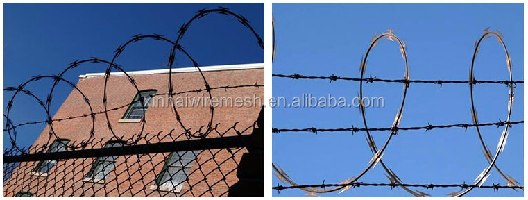 Concertina Barbed Weight Per Meter Uganda Hot Dipped Clips Razor Wire