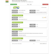 Bolivia Medicine Import Data