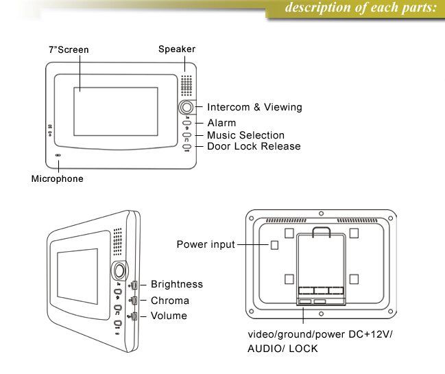 Color Video Doorbell Intercom System (DF-926E3B-2W+OUT9)