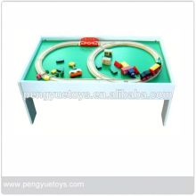 Good Credit	,	Woden Toys Supplier	,	Wholesale Train Set