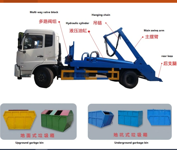 SINOTRUK HOWO 4x2 Heavy Duty Truck Swing Arm Type Refuse Collection Truck, 6 Wheels