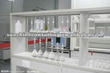 laboratory testing ,the third part identification lab test,chemical testing laboratory