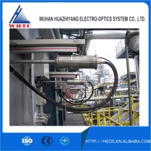 High-Temperature TV Monitoring System