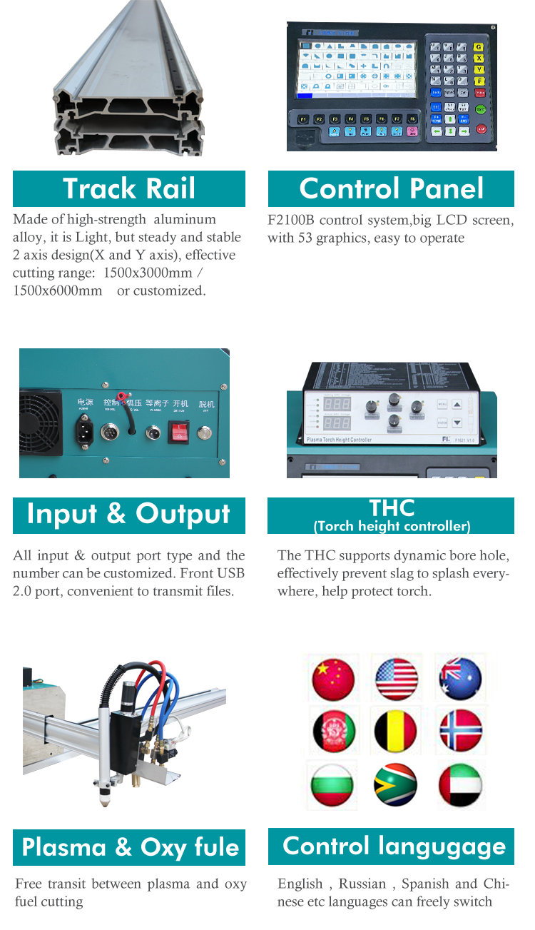 Portable CNC Plasma Cutting Machine 1530 Metal Gas Cutting Machine