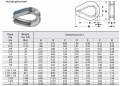 G-414 Extra Heavy Duty Galvaniserad Wire Rope Thimble